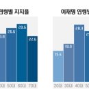 신세대통상 이미지