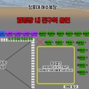 꿈꾸는바다 이미지