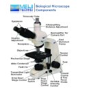 Meiji LED Trinocular Biological Microscope system 이미지