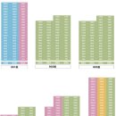 한신휴플러스 이미지