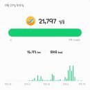 살롱드 주