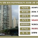 당동주공1차 이미지