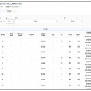 미사강변리슈빌@(4단지) 이미지