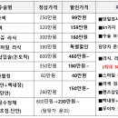 ♥~ 임직원 및 가족분들에게 드리는 &#34;압구정 S&amp;B안과&#34; 자녀 방학을 이용한 안과 의료 행사 안내 ~♥ 이미지