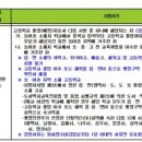 신구대학교 티스토리
