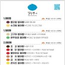 살찐붕어 네이버블로그