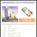 City공인중개사사무소 이미지
