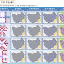 [응용:부동산부문] 건축설계시스템(프롭테크) - 배치학습기술정리 이미지