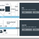 글로벌키즈하우스어린이집 이미지