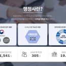 미래행정사 이미지