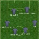 FC안양 유병훈 감독님만 믿고 있어서 베스트11 이미지