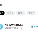 동명금고