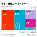 아버지 지고 금강산 오른 '지게 효자'…(중앙일보) / [빛명상] 효, 근원에 대한 감사 / 초광력超光力은 항상 마음 안에 존재한다 이미지