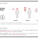 누리복지용구 이미지