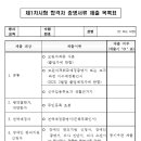 25 경기 정컴초수합격 - 2차합격수기 : 차별화하여 2차에서 뒤집기 이미지