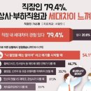 기성상사