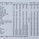 홈스파월드 이미지