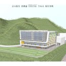 건축사사무소이도주 네이버블로그