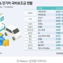 ●매경이 전하는 세상의 지식 (매-세-지, 2월 21일) 이미지