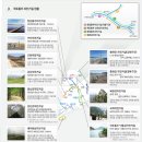 국토종주자전거길1-18 이미지