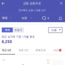 금동주공아파트 이미지