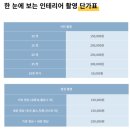중흥마을 극동아파트 (극동,두산) | 부천시 원미구 중동 중흥마을 극동두산아파트 인테리어 by.주식회사 목은재디자인