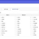 올림베스트