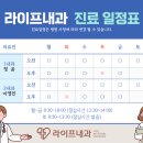 이영민내과의원 네이버블로그