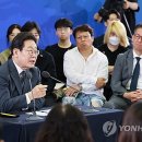 대통령 이미지