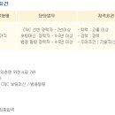 케이피씨엠