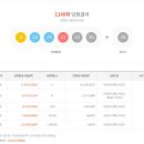 1149 이미지