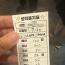 신촌 꽃길 방탈출 클레버타운 좌뇌우뇌연구소 후기