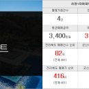 군산복터공인중개사사무소 이미지