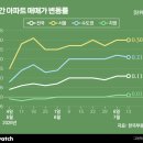 (주)이문기업