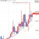 남양2 발전소 이미지