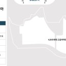 한들당구장 이미지