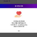 현역가왕2회 영상, 마이트롯 투표와 음원 스밍 이미지