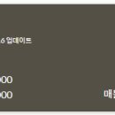 반송동279 이미지