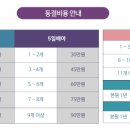 에이치아이여성의원 네이버블로그