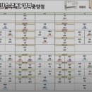 룩스필라테스 면목중앙점 네이버블로그