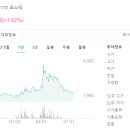 (주)팜 스토리 이미지