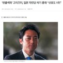 2024.09 : 고도로 발달한 벨린이는 힙쟁이와 구분할 수 없다.