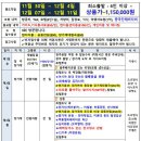 청주공항"11~12월 장가계 알뜰 패키지 4박5일 이미지