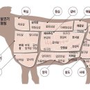 진미옥설농탕 이미지