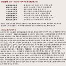 중세문학에서 근대문학으로의 이행기 (조선후기) 이미지