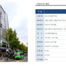 연신내약국 이미지