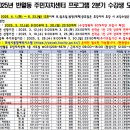 반월동주민자치센터 | [공지] [반월동 주민자치센터] 2025 2분기 가죽공예 프로그램