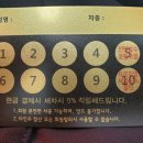 성광Detailing손세차