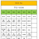 미리내푸드 이미지