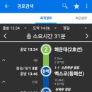 지하철 부전역(부산시민공원·송상현광장) 이미지